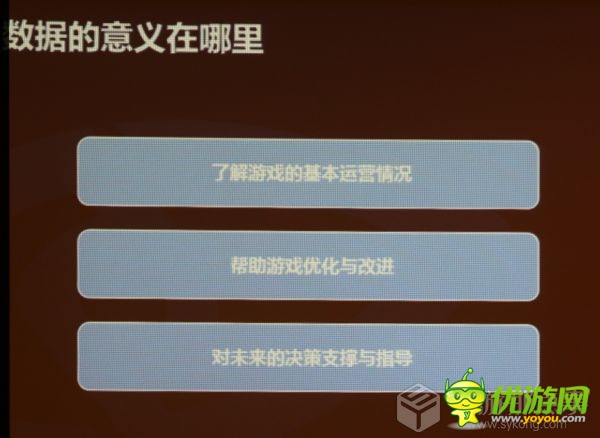 DataEye CEO汪祥斌：数据在手游营运中的作用