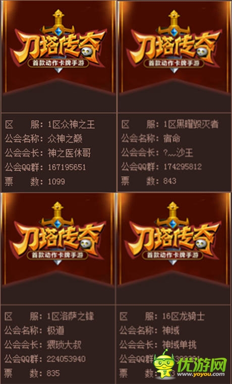 《刀塔传奇》最强公会大乱斗 No.1公会夺人气之星