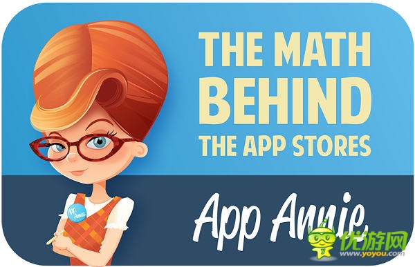 App Annie 三月游戏指数：iOS下载排行榜首
