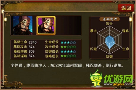 历史名人《三国志群英传》之武将董卓 自传