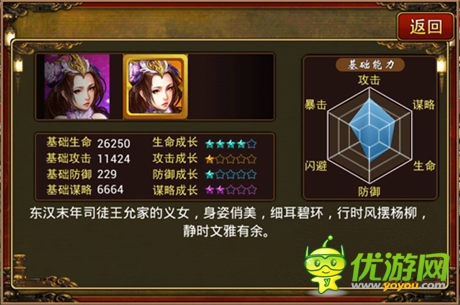 《三国志群英传》：美女相见 分外眼红