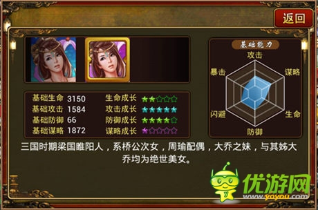 《三国志群英传》：美女相见 分外眼红