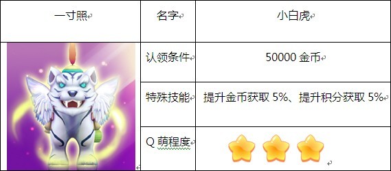 《熊大快跑》跑酷手游 养成类小宠们提前报到