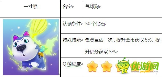 《熊大快跑》跑酷手游 养成类小宠们提前报到