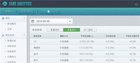 留存直逼卡牌《六大门派》开启武侠逆转模式