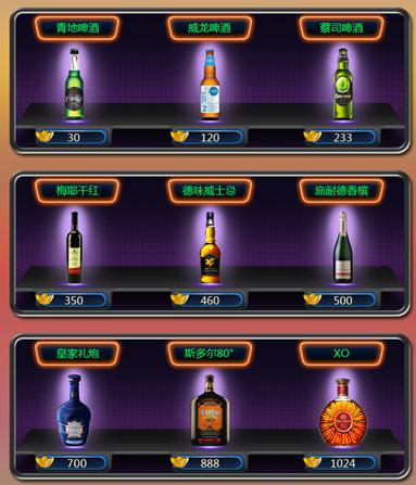 上流社会的生活《摇你魅》教你品名酒