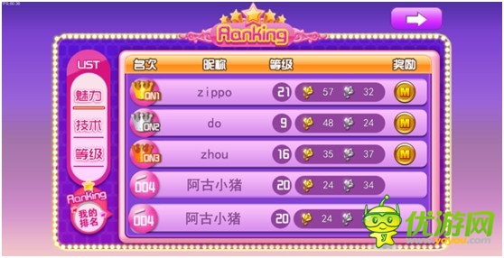 光有技术还不够《天天炫舞》养成才是王道