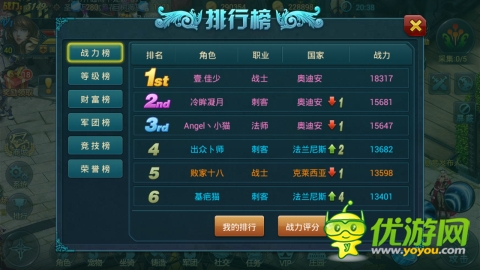 首周回顾 《神域之光》各榜单点评