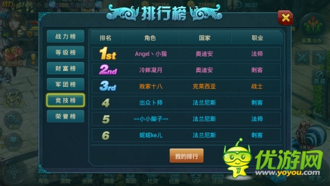 首周回顾 《神域之光》各榜单点评