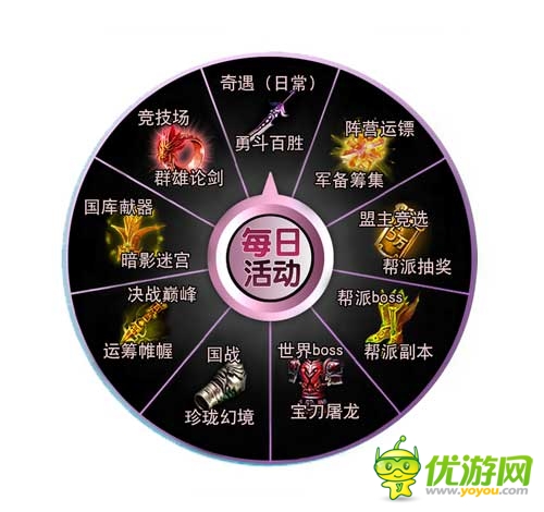 《龙印2》人气爆棚 趣味揭秘抢先看