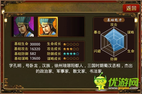 路过别错过 《三国志群英传》谋将大PK