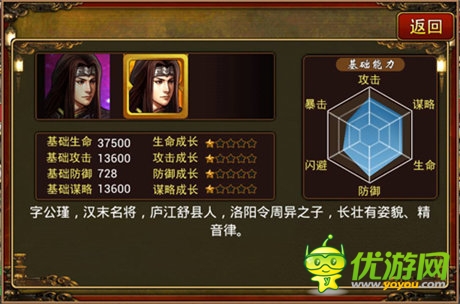 路过别错过 《三国志群英传》谋将大PK