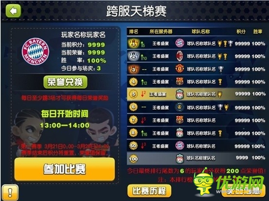 万人争霸《足球大逆袭》跨服挑战赛火爆开启