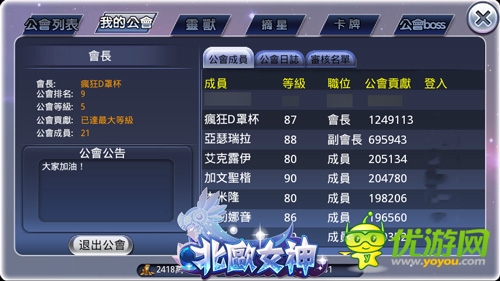  玩点大曝光《北欧女神》揭秘女神闺房秘事