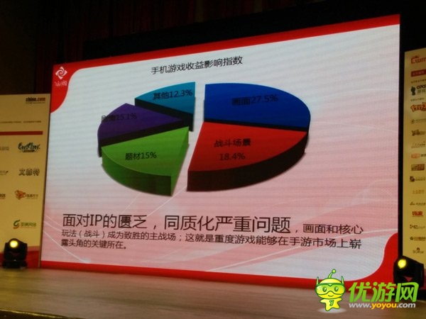 仙海漆亮：重度游戏如何适应移动手机 