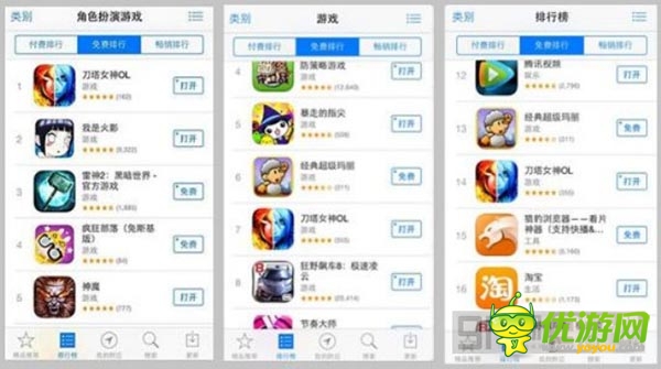 《刀塔女神》B级产品、S级影响全分析