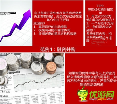 弟创想总监王扬 ：解读手游营销该如何做？