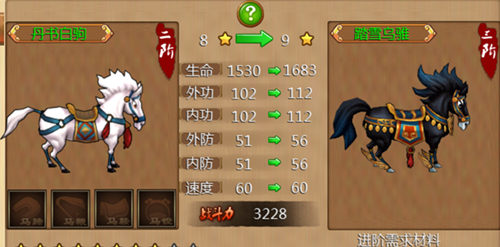 极致师妹养成《放开小Q妹》评测：策马江湖