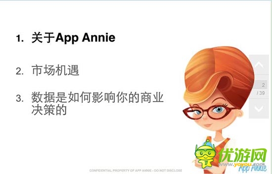 App Annie融资1700万美元 收购Distimo