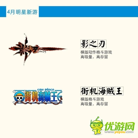 PP助手4月游戏数据报告 新品卡牌占44.4%