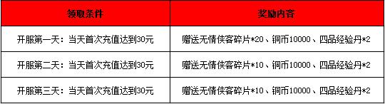 《四大萌捕》今日公测 iOS新服火爆开启