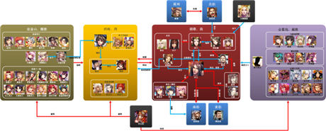  期待公测《我要封神》玩家点赞的四大理由