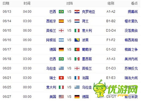 呐喊助威《逆天仙魔录》开启世界杯足球之旅