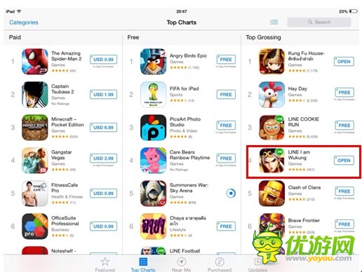 昆仑游戏成为Line泰国首个合作发行商