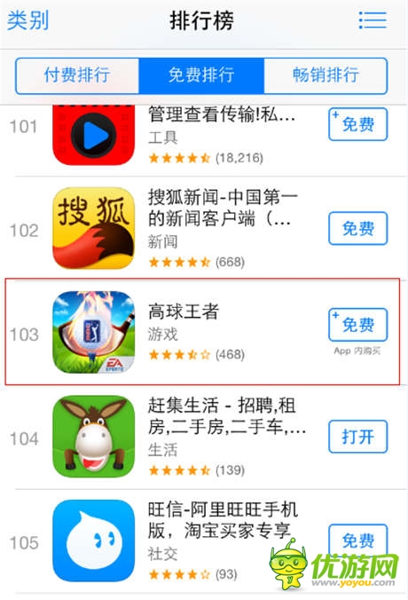  世界杯过后 足球类游戏是否会被打入冷宫？