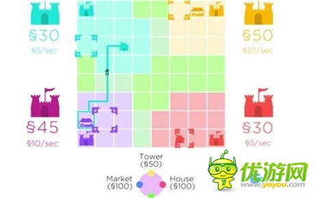  《小三传奇》开发商新游《封闭城堡》曝光
