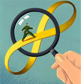 手机游戏最核心玩法到底是什么？