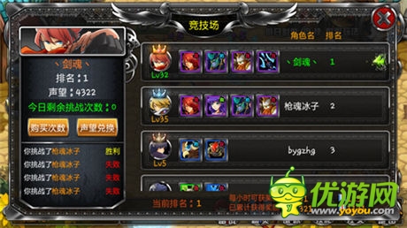 DNF高玩评《疾风勇者传》:最具快感的手游