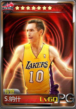 狂欢世界杯《NBA梦之队》超级足球迷盘点