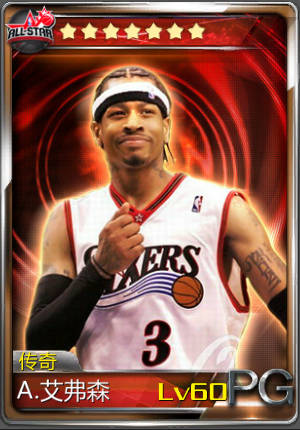 狂欢世界杯《NBA梦之队》超级足球迷盘点