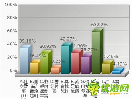 找回童真很重要 看《Paperma》如何成功