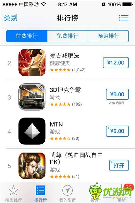 手游《武尊》公测零宣传跻身付费榜top5