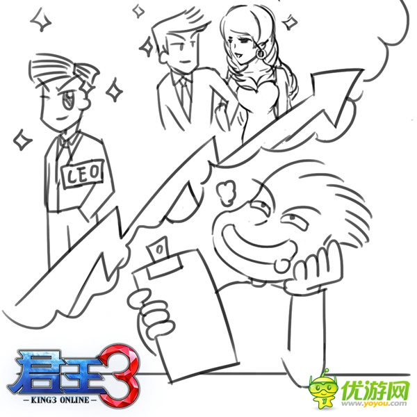 金牌制作人谈《君王3》：精品源自创