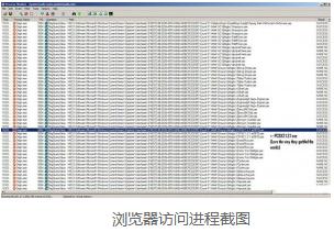 网曝EA通过Origin监视玩家 你的手机使用安全吗