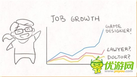 高中女生组团开发RPG游戏《洞穴的故事》并获奖