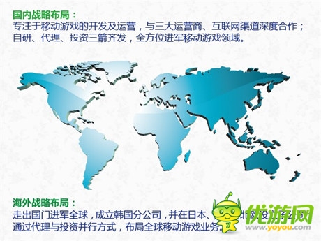 立足国内走向海外 拓维游戏三箭齐发