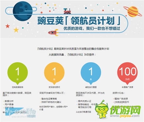 豌豆荚的高级搬运工战略 领航者计划扶持手游开发者