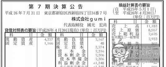 厂商财报：2014年gumi营收6.8亿元