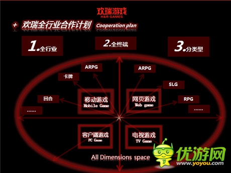李易峰代言 解谜欢瑞游戏公布手游巨制《盗墓笔记》