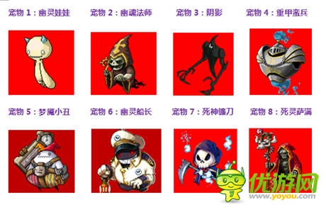 终将抹杀一切《仙变》死灵系灵宠资料片