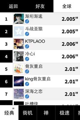 从《别踩白块儿》分析休闲手游如何延长生命周期