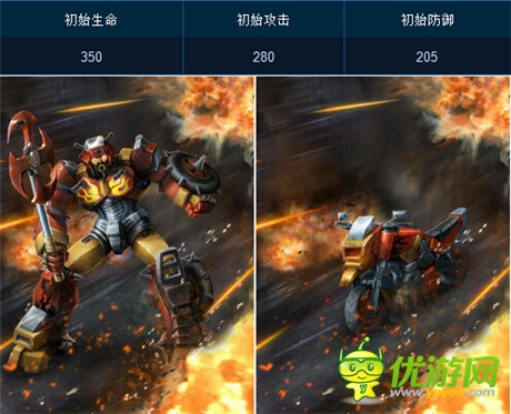 大波“奶妈”来袭《变形金刚：崛起》实用奶妈推荐