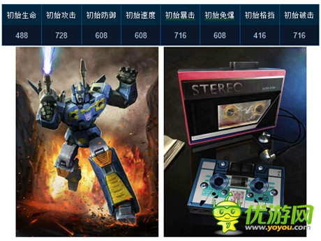 不二选择《变形金刚：崛起》攻击型A卡推荐