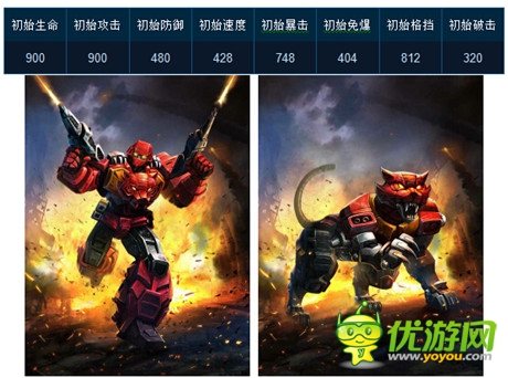 不二选择《变形金刚：崛起》攻击型A卡推荐