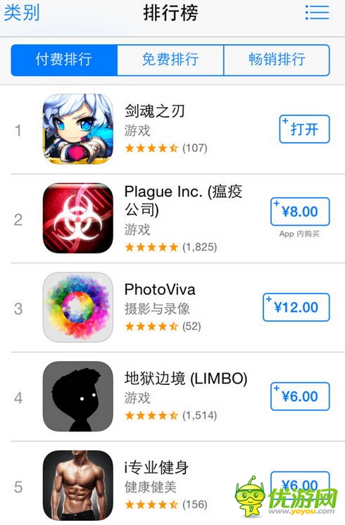 《剑魂之刃》今日Appstore付费冲榜第一名