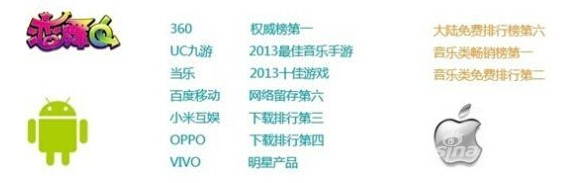 潜伏者掀起颠覆潮 三大类型手游榜首位易主